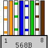 EIA/TIA-568B