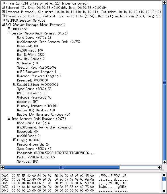 Typical Windows 9x/Me User SessionSetUp AndX Request